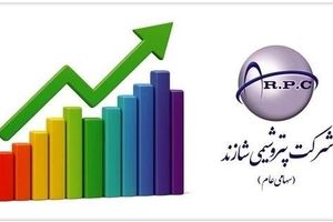 کسب ۲۵۵۰ میلیارد تومان سود خالص برای شاراک