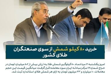 آغاز تحویل فیزیکی ۹۵ هزار سکه پیش فروش سررسید ۳۰ مردادماه ۱۴۰۴