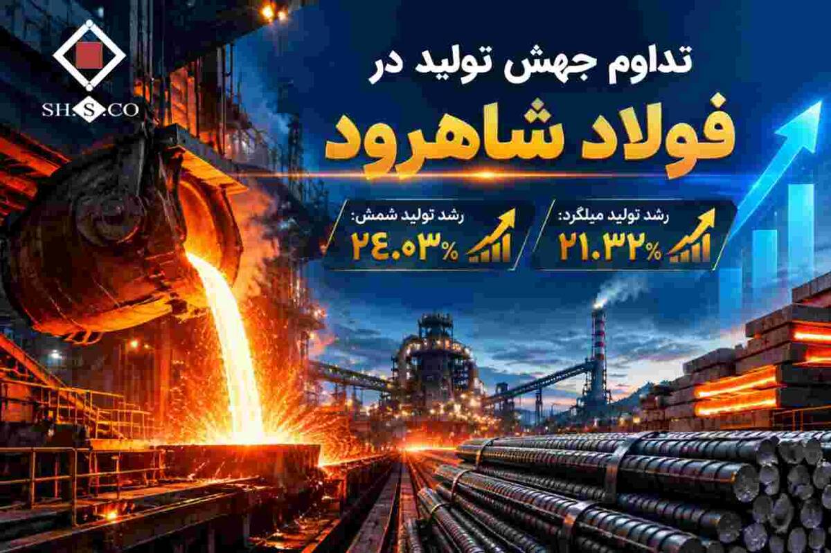  اصلاحات ساختاری و همگرایی سازمانی، افق جدیدی برای سهامداران ترسیم کرد