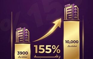 عبور بیمه آرمان از مرز یک همت حق‌بیمه تولیدی در دو ماه نخست سال ۱۴۰۵