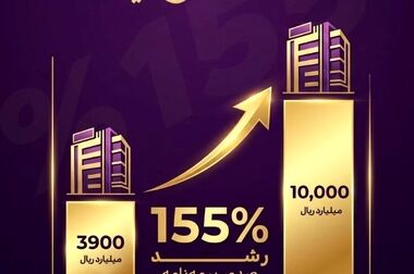 خانم سعیده سادات موسوی صالحی به سمت مدیر حسابرسی داخلی منصوب شد