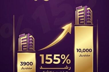 بازدید رئیس گروه مالی گردشگری از بیمه آرمان؛ تأکید بر تداوم مسیر تحول، توسعه بازار، توانمندسازی سرمایه انسانی و افزایش سرمایه