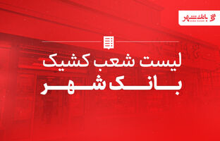 اسامی شعب کشیک بانک شهر اعلام شد