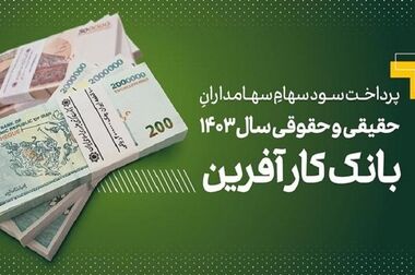 تحقق نقطه مطلوب در بانکداری بدون ربا از مسیر تحقق کارایی در اقتصاد می‌گذرد