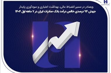 ۷۴۰ هدیه دیجیتال ۷۴ میلیون ریالی بانک صادرات ایران به کاربران «سپینو» اهدا شد