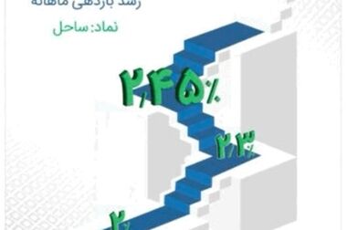 ظرفیت پذیره‌نویسی «فارس متال» دو برابر شد