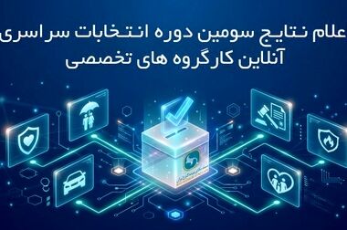 سیصد و شانزدهمین جلسه شورای عمومی سندیکای بیمه‌گران ایران برگزار شد
