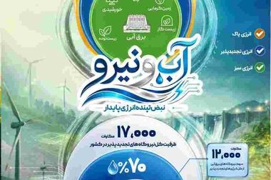  سه واحد نیروگاه برقابی چمشیر به شبکه سراسری برق متصل شد