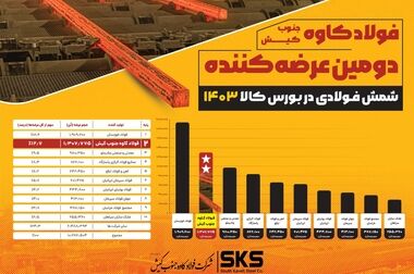 دیدار دکتر حاتمی با کارکنان آهن‌سازی SKS