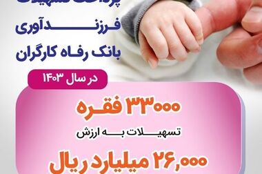 ارتقای خدمات و محصولات به طور مستمر در بانک رفاه کارگران دنبال می‌شود