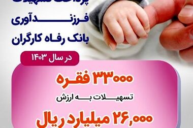 ارتقای خدمات و محصولات به طور مستمر در بانک رفاه کارگران دنبال می‌شود