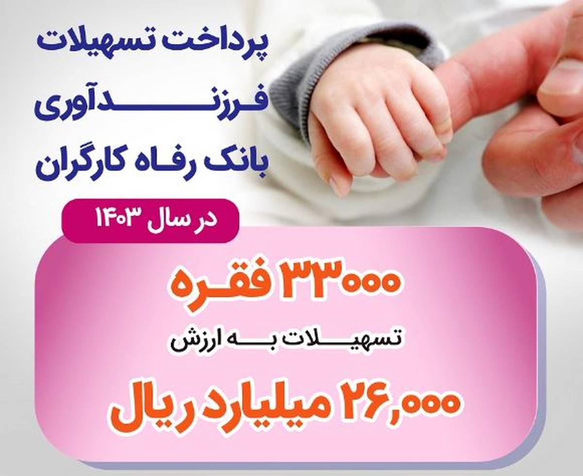 پرداخت بیش از ۲۶ هزار میلیارد ریال تسهیلات قرض‌الحسنه فرزندآوری توسط بانک رفاه کارگران