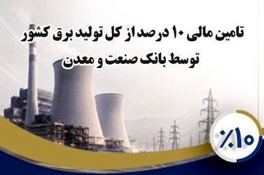 برگزاری نشست تخصصی بررسی پرونده‌های حقوقی و مطالباتی بانک صنعت و معدن