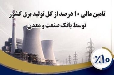 نقش موثر بانک صنعت و معدن در تامین مالی ۱۰ درصد از کل تولید برق کشور