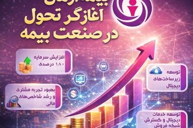تغییر مدیریت بازرسی و نظارت شرکت بیمه آرمان