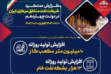 مدیرعامل شرکت نفت مناطق مرکزی ایران از نمایشگاه نفت خوزستان بازدید کرد