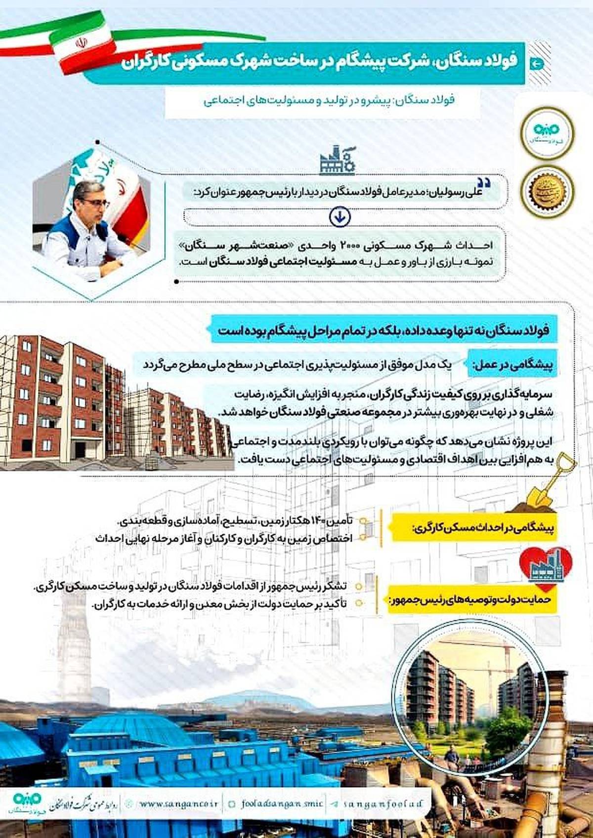فولاد سنگان، شرکت پیشگام در ساخت شهرک مسکونی کارگران (اینفوگرافی)
