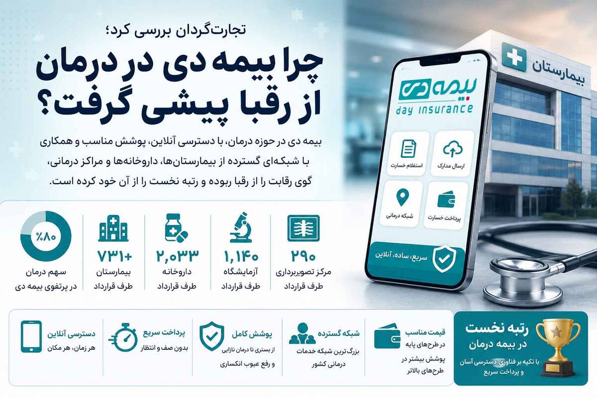 چرا بیمه دی در درمان از رقبا پیشی گرفت؟