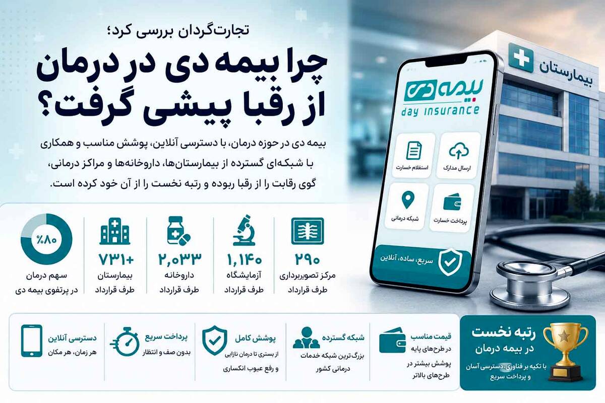 چرا بیمه دی در درمان از رقبا پیشی گرفت؟