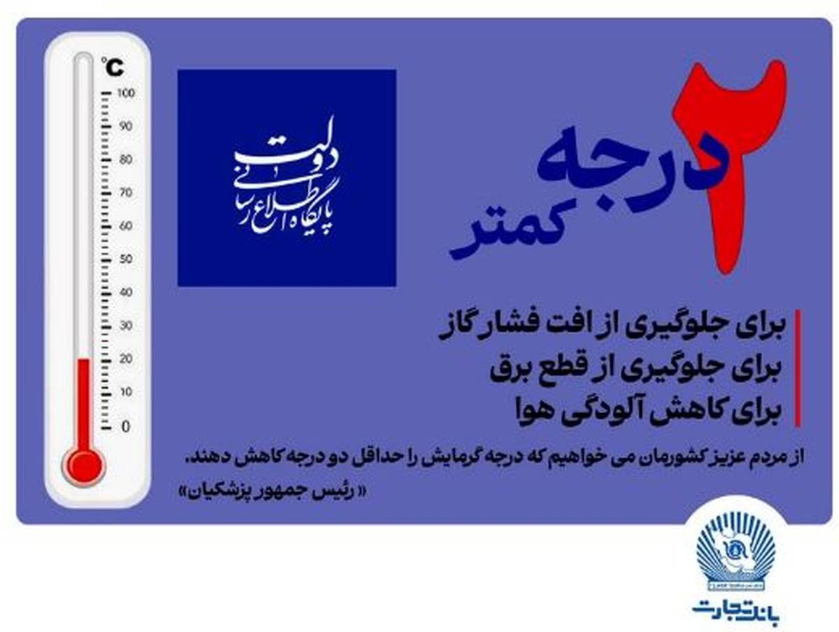 مشارکت بانک تجارت در پویش «دو درجه کمتر»