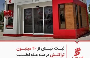 ثبت بیش از ۲۰ میلیون تراکنش در سه ماه نخست سال ۱۴۰۴