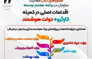 کارگروه دولت هوشمند؛ نصر در خط مقدم تحول دیجیتال
