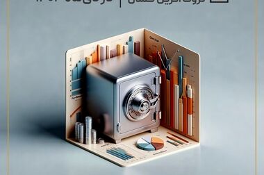 «آی بی کراد» برترین سکوی تامین مالی جمعی کشور شد
