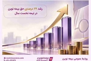 رشد ۷۹ درصدی حق‌بیمه بیمه نوین در نیمه نخست سال