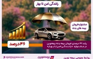 رشد ۴۶ درصدی فروش بیمه‌بدنه بیمه‌نوین در جشنواره «رانندگی امن تا بهار»