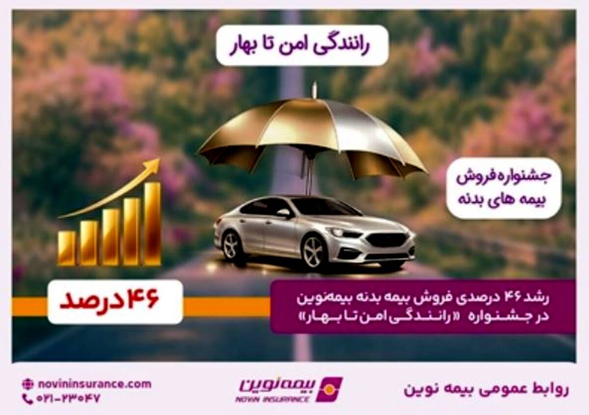 رشد ۴۶ درصدی فروش بیمه‌بدنه بیمه‌نوین در جشنواره «رانندگی امن تا بهار»