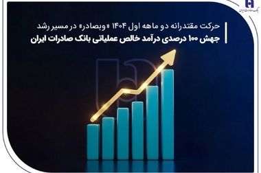 بانک صادرات ایران نقش مؤثری در تأمین مالی اقتصاد کشور ایفا کرده است
