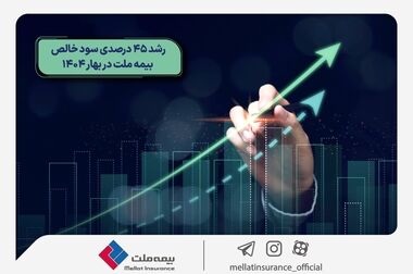 بیمه ملت زائران پیاده امام رضا (ع) را تحت پوشش قرار می‌دهد