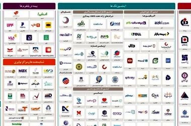 بیمه دی رتبه اول درمان کشور را کسب کرد