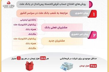 آغاز به کار سامانه نظرسنجی آنلاین بانک ملت