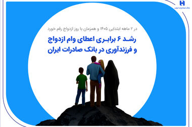  تأمین مالی توسعه زیرساخت‌های انرژی با تمرکز بر نیروگاه‌های تجدیدپذیر