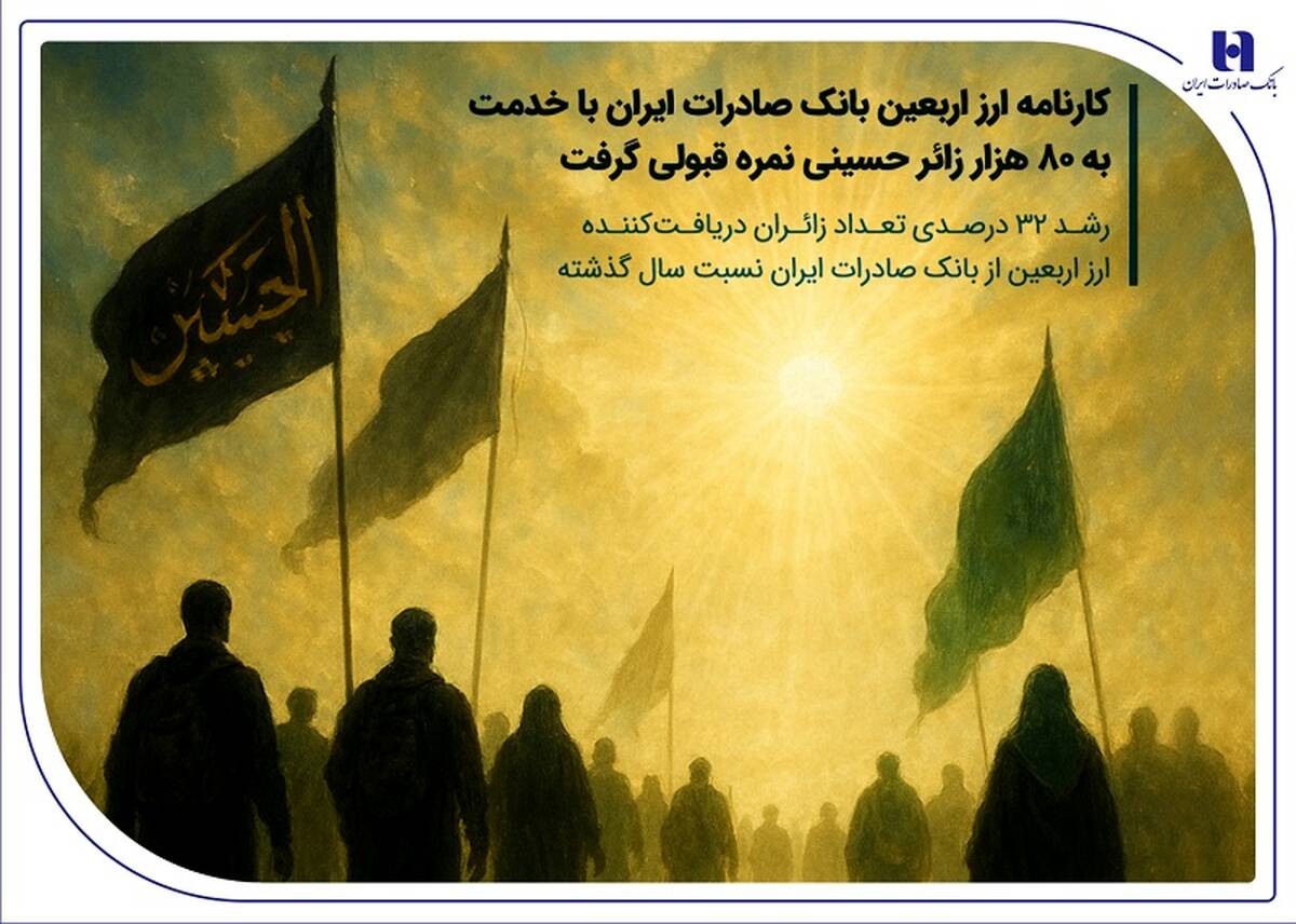کارنامه ارز اربعین بانک صادرات ایران با خدمت به 80 هزار زائر حسینی نمره قبولی گرفت / رشد ۳۲ درصدی تعداد زائران دریافت‌کننده ارز اربعین از بانک صادرات ایران نسبت سال گذشته