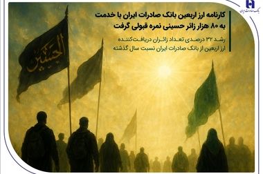 ​تسهیل وکالتی کردن حساب برای خرید محصولات شرکت سایپا در بانک صادرات ایران