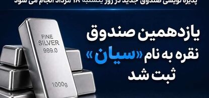 یازدهمین صندوق نقره به نام «سیان» ثبت شد