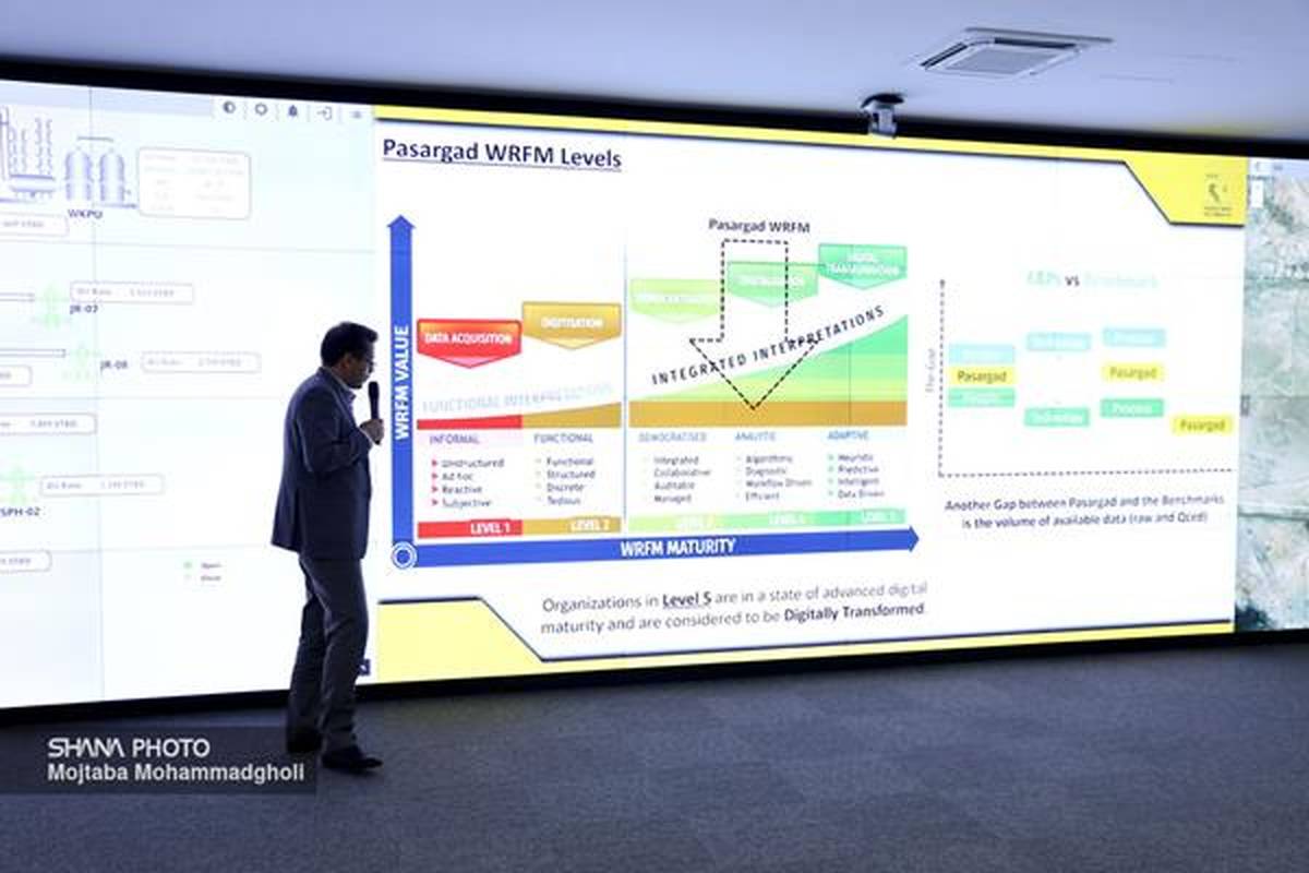 هوش مصنوعی ایرانی برای صنعت نفت جهانی