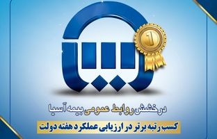 کسب رتبه برتر در ارزیابی عملکرد هفته دولت به روابط عمومی بیمه آسیا رسید
