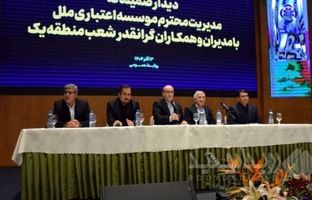 نقشه‌راه پیشرفت موسسه اعتباری ملل برای آینده‌ای نوین