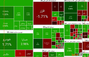 سبزپوشی دوباره «خساپا» در بورس با رشد نزدیک به ۳ درصد