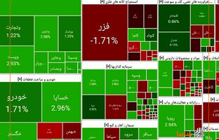 سبزپوشی دوباره «خساپا» در بورس با رشد نزدیک به ۳ درصد