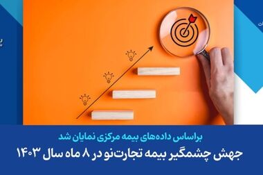 مدیرعامل شرکت بیمه تجارت‌نو در آستانه میلاد امیرالمؤمنین، از تلاش‌های همکاران، شبکه فروش و نمایندگان قدردانی کرد