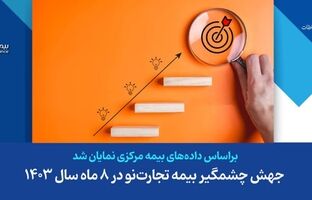 جهش چشمگیر بیمه تجارت‌نو در ۸ ماه سال ۱۴۰۳