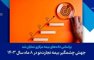جهش چشمگیر بیمه تجارت‌نو در ۸ ماه سال ۱۴۰۳