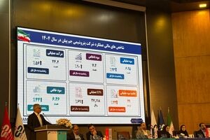 تقسیم سود ۳۳۰۰ تومانی به ازای هر سهم در مجمع  سالانه پتروشیمی «جم پیلن» 