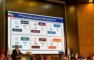 تقسیم سود ۳۳۰۰ تومانی به ازای هر سهم در مجمع  سالانه پتروشیمی «جم پیلن» 