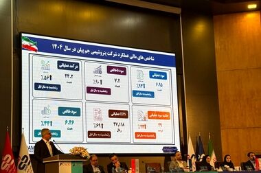 درآمد ۲۴.۲ هزار میلیاردتومانی جم پیلن در سال پرچالش ۱۴۰۴/ رشد ۴۴ درصدی سود خالص/ گریدهای جدید جم پیلن در بازار درخشیدند/ شکایت مشتریان، صفر شد/ ۳۳۰۰ تومان به‌ازای هر سهم سود تقسیم شد