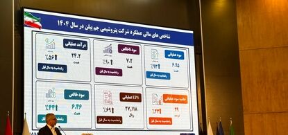 تقسیم سود ۳۳۰۰ تومانی به ازای هر سهم در مجمع  سالانه پتروشیمی «جم پیلن» 